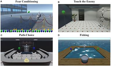 Quantifying Human Avoidance Behavior in Immersive Virtual Reality